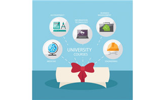 文化用品 連接知識(shí)與生活的橋梁